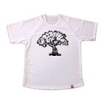 Performance PolyMesh Tshirt Thumbnail